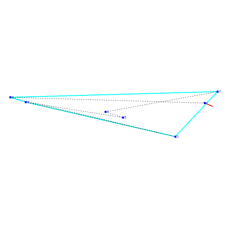 Flugauswertung