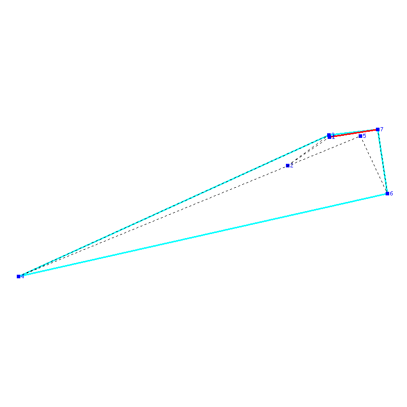 Flugauswertung