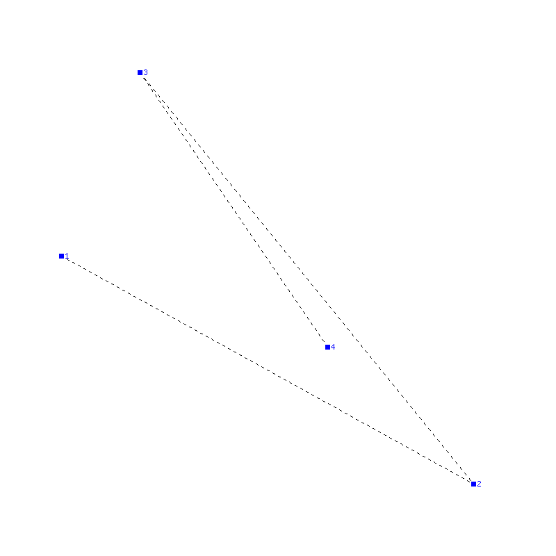 Flugauswertung