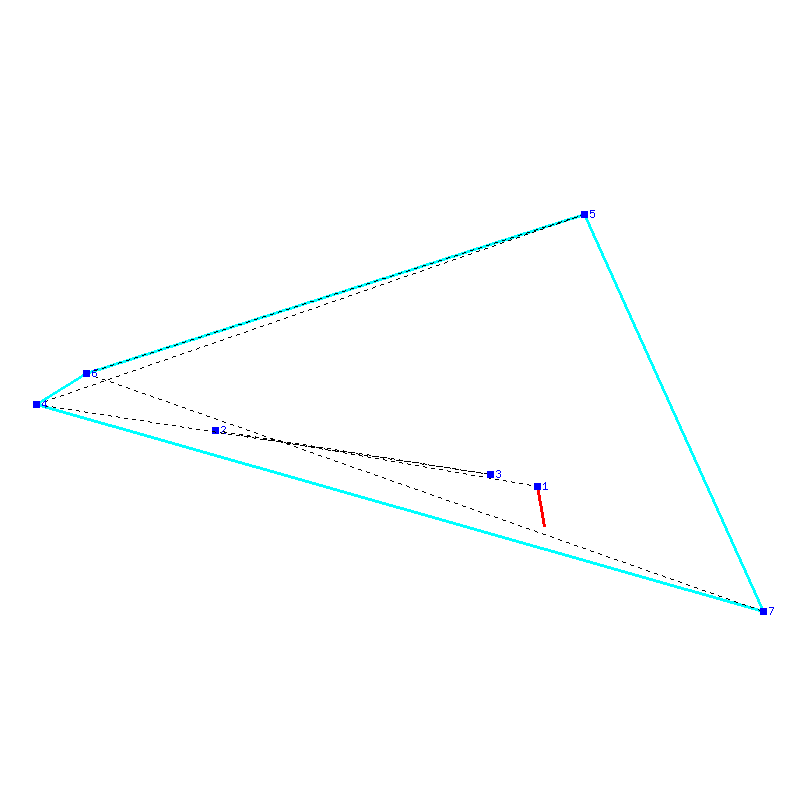 Flugauswertung