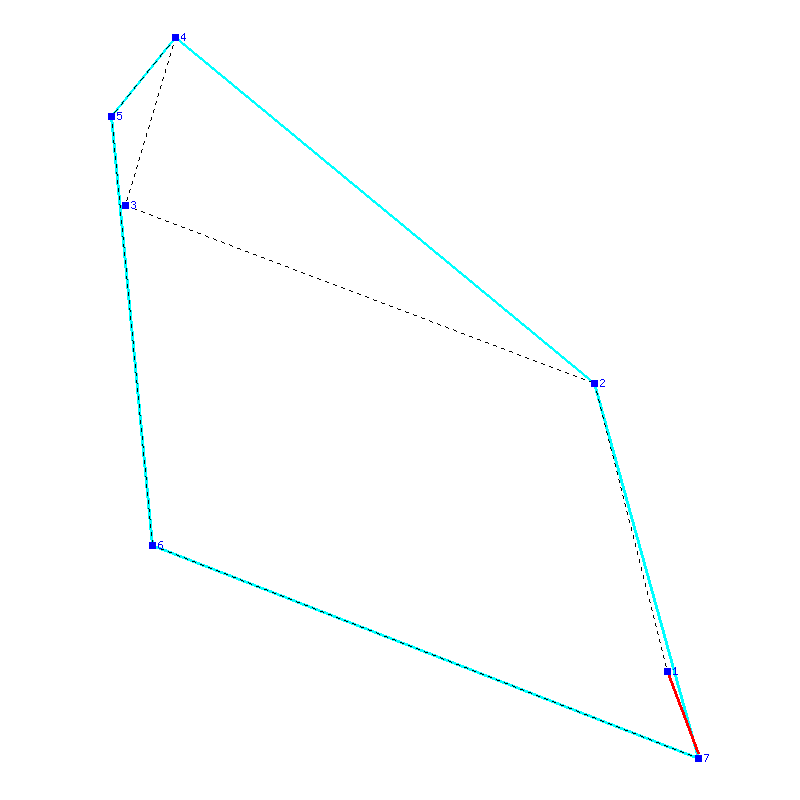 Flugauswertung