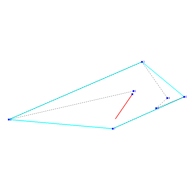 Flugauswertung