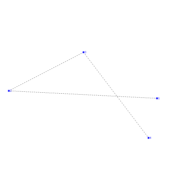 Flugauswertung