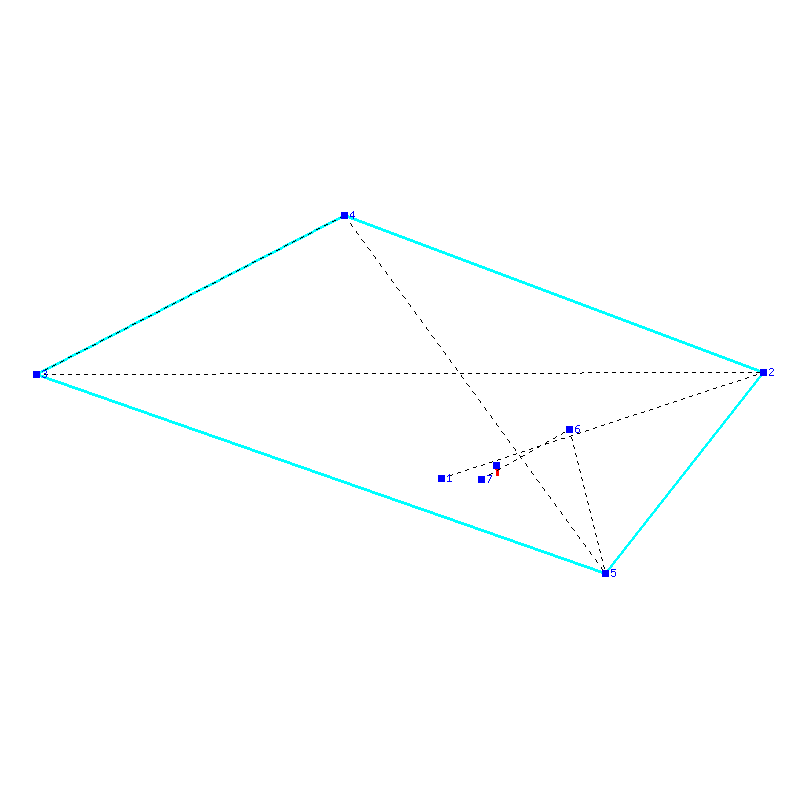 Flugauswertung