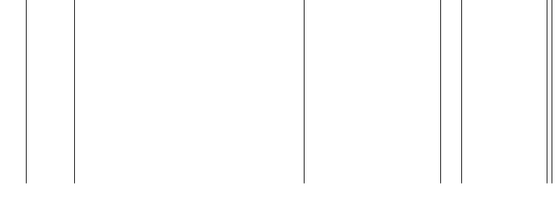 Barogramm