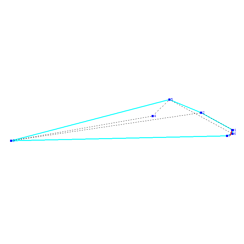 Flugauswertung