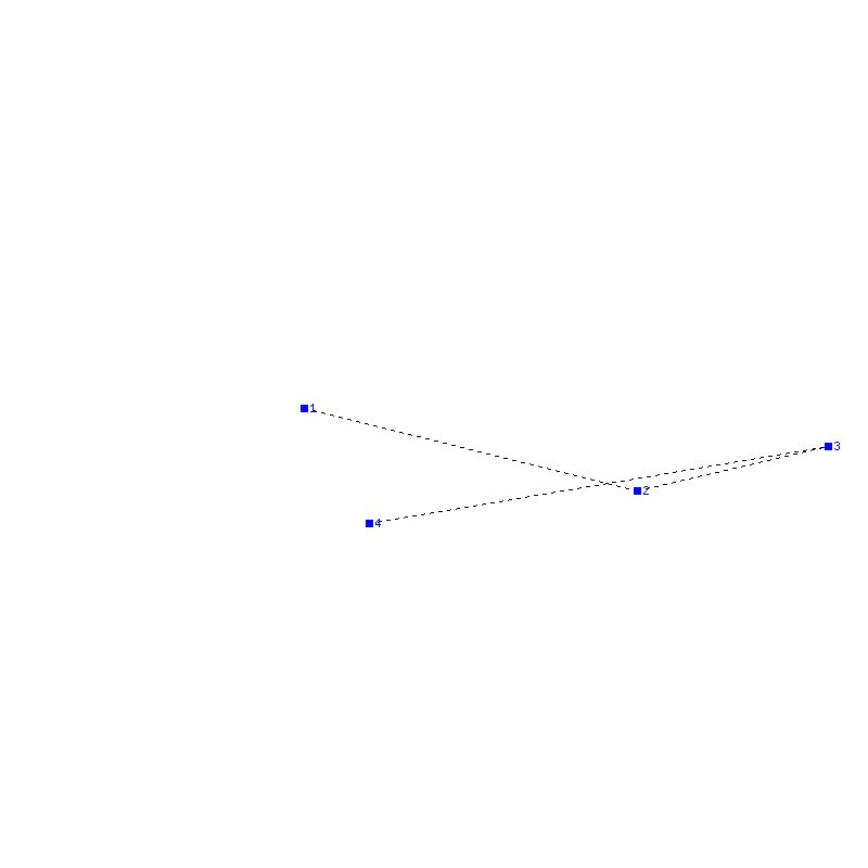 Flugauswertung