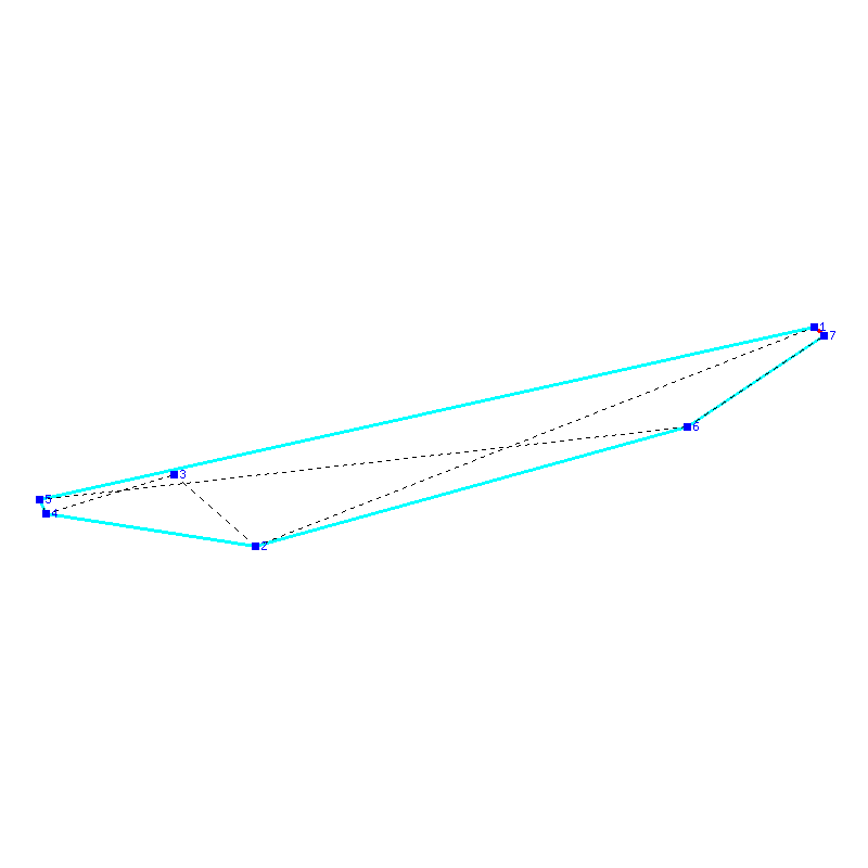Flugauswertung