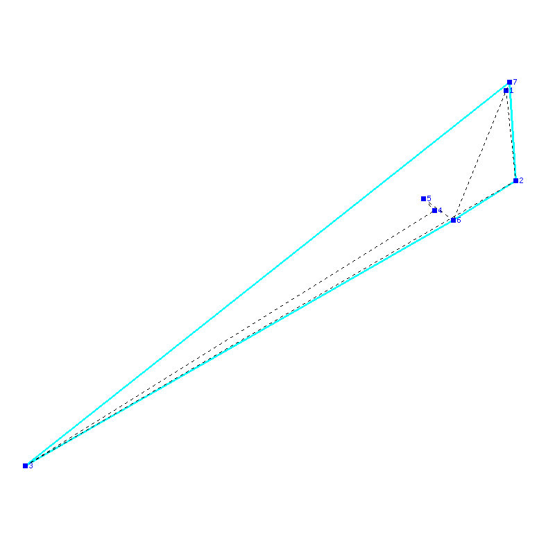 Flugauswertung