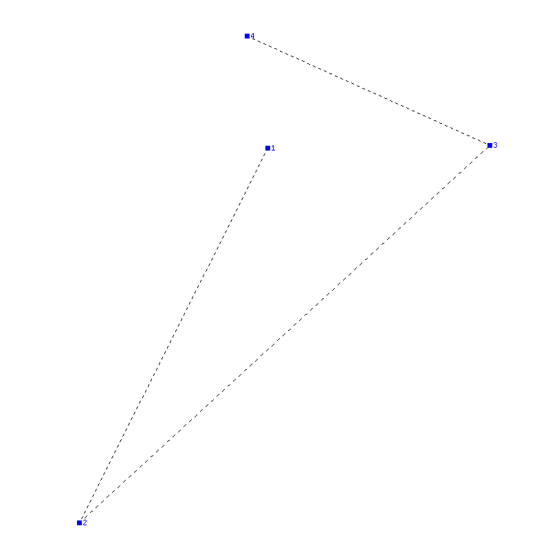 Flugauswertung