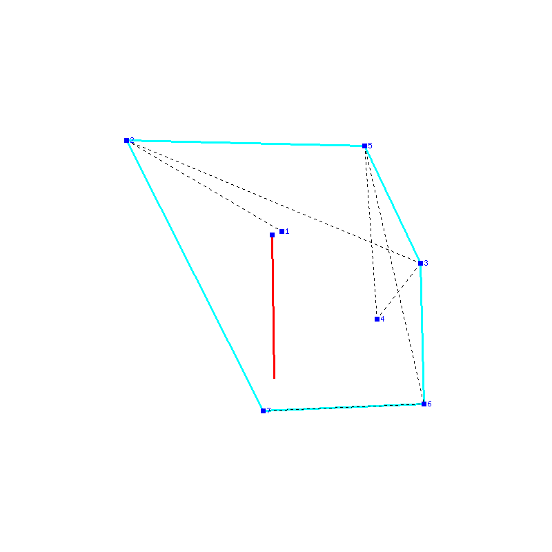 Flugauswertung