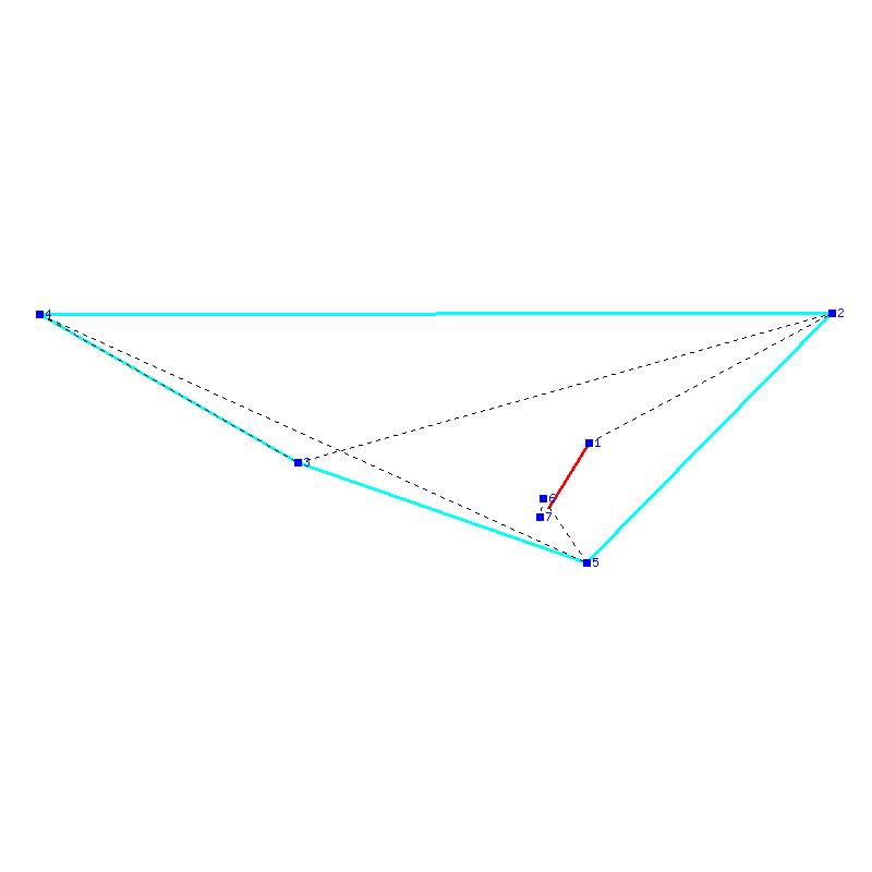 Flugauswertung