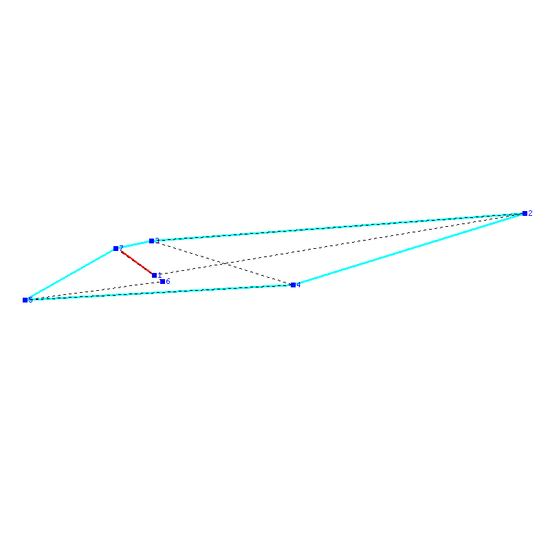 Flugauswertung
