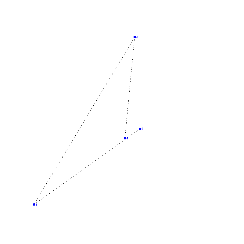 Flugauswertung