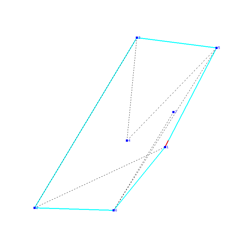 Flugauswertung