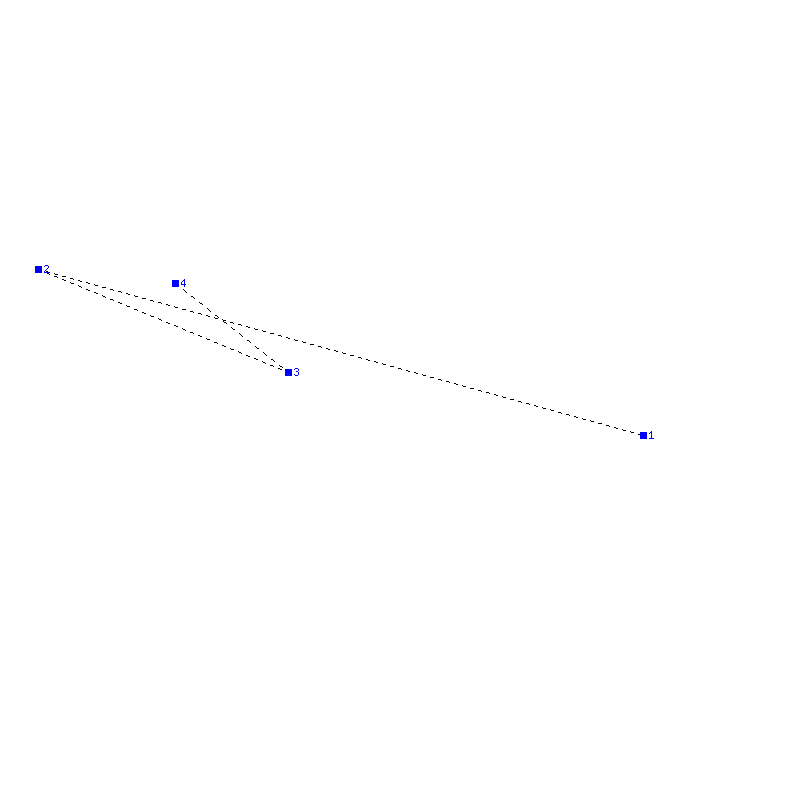 Flugauswertung