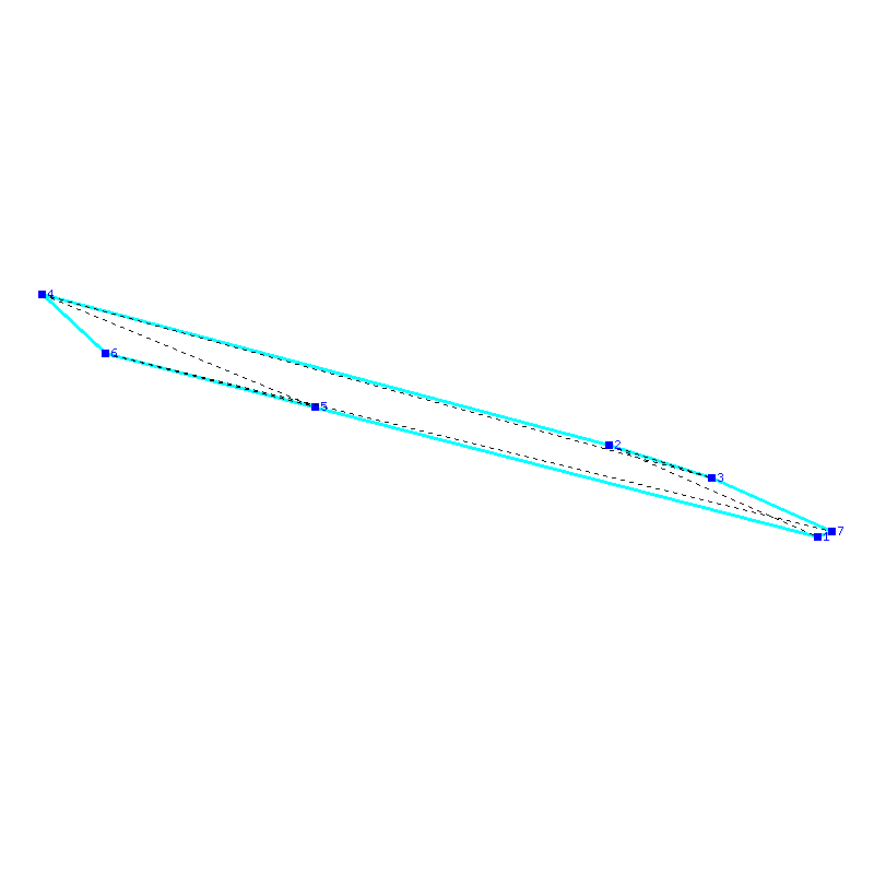 Flugauswertung
