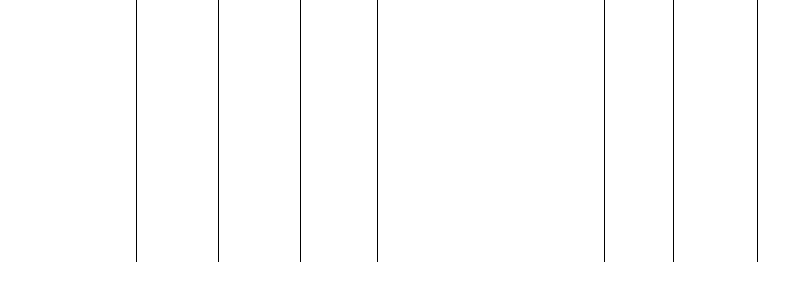 Barogramm
