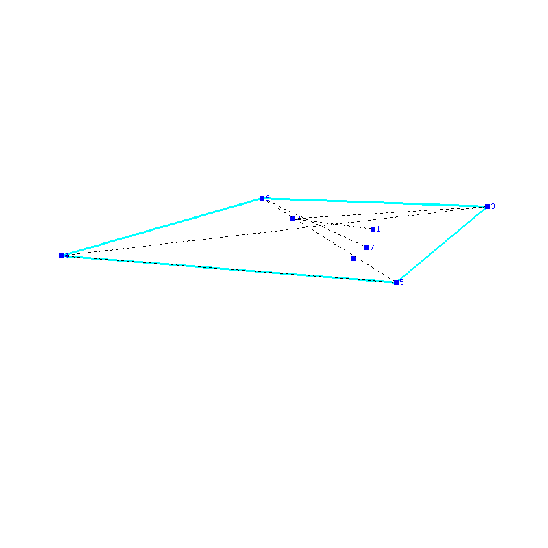 Flugauswertung