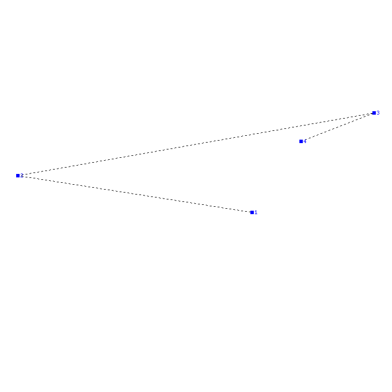 Flugauswertung