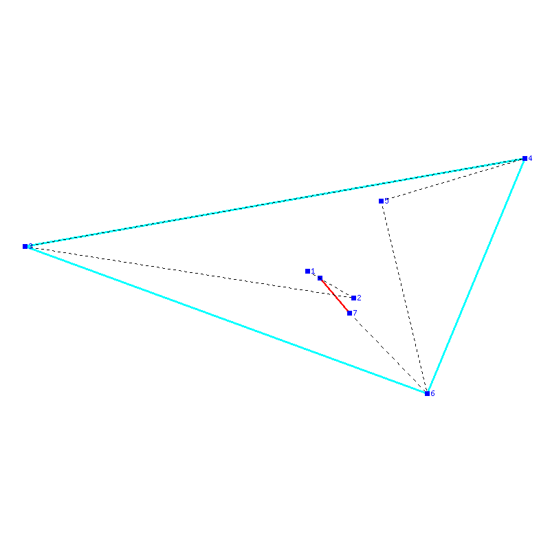 Flugauswertung