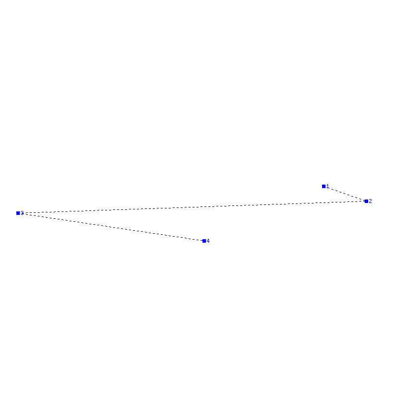 Flugauswertung