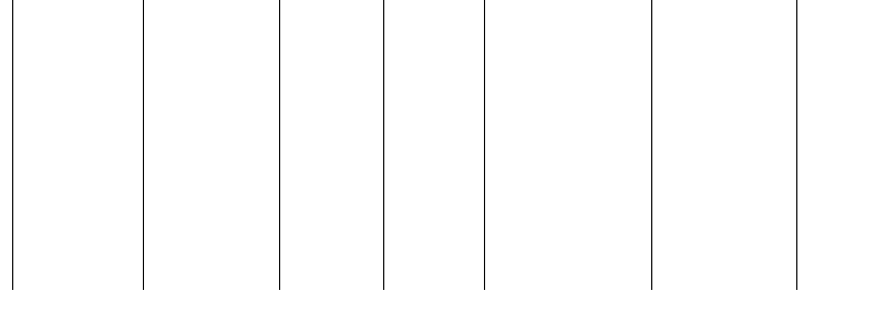 Barogramm