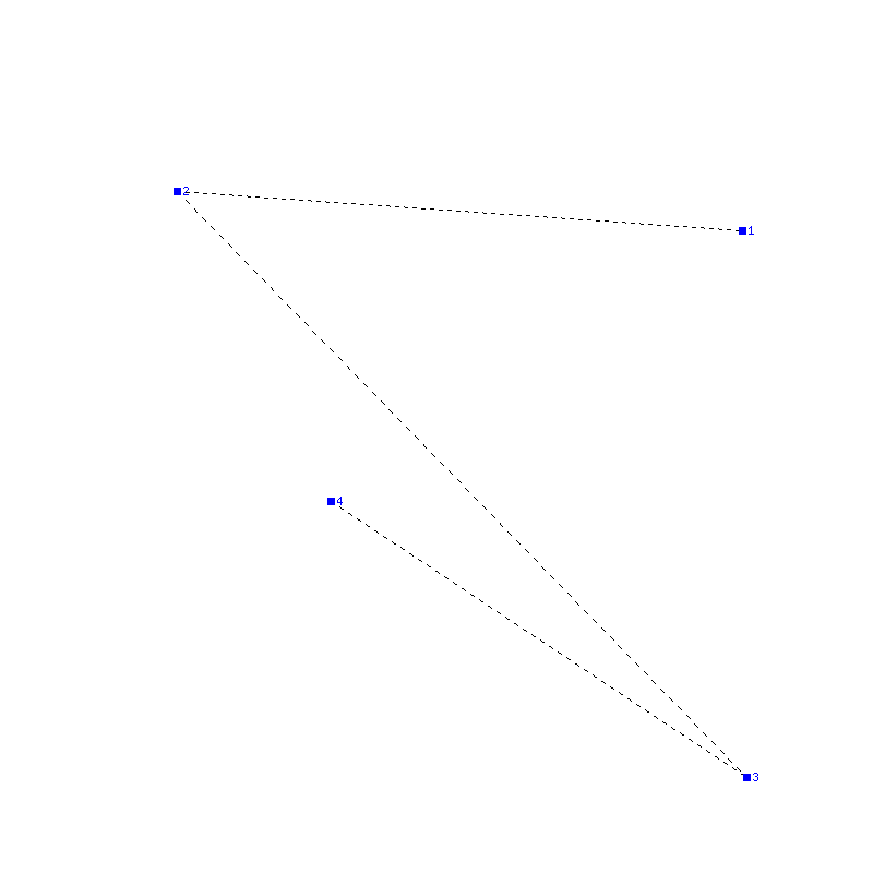 Flugauswertung