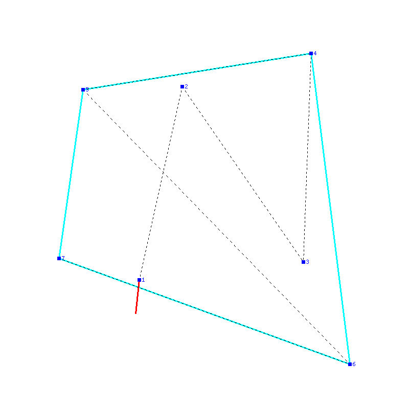 Flugauswertung