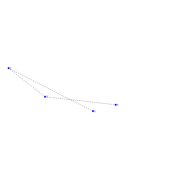 Flugauswertung