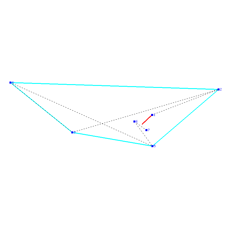 Flugauswertung
