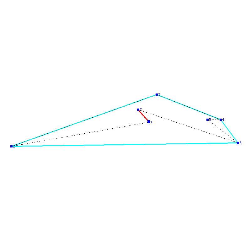 Flugauswertung