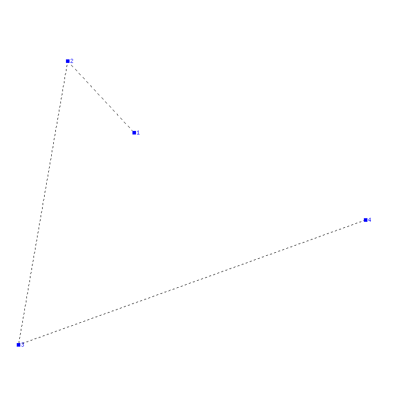 Flugauswertung