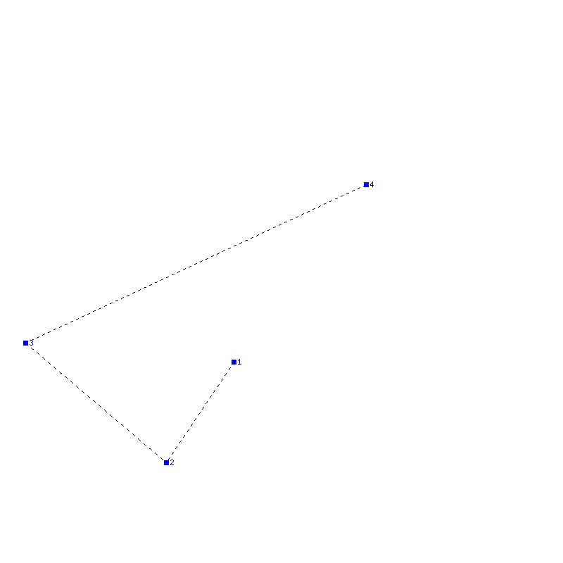Flugauswertung