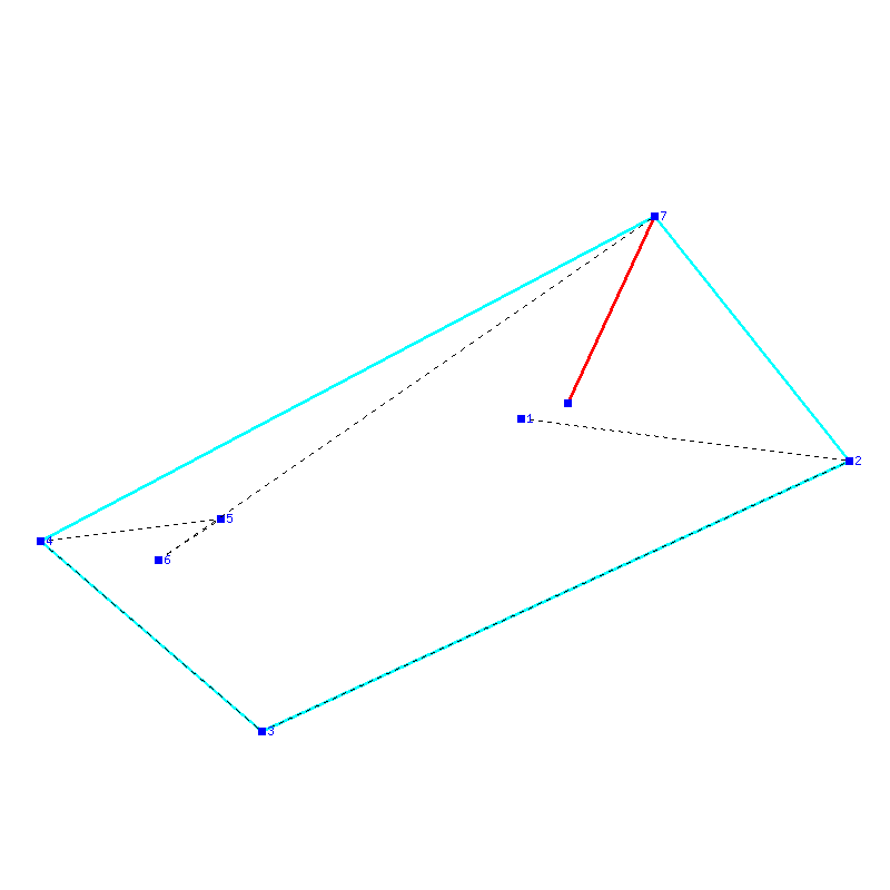 Flugauswertung
