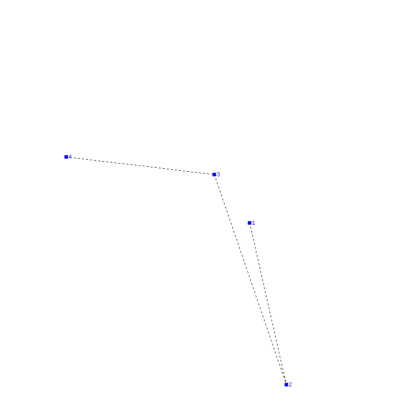 Flugauswertung