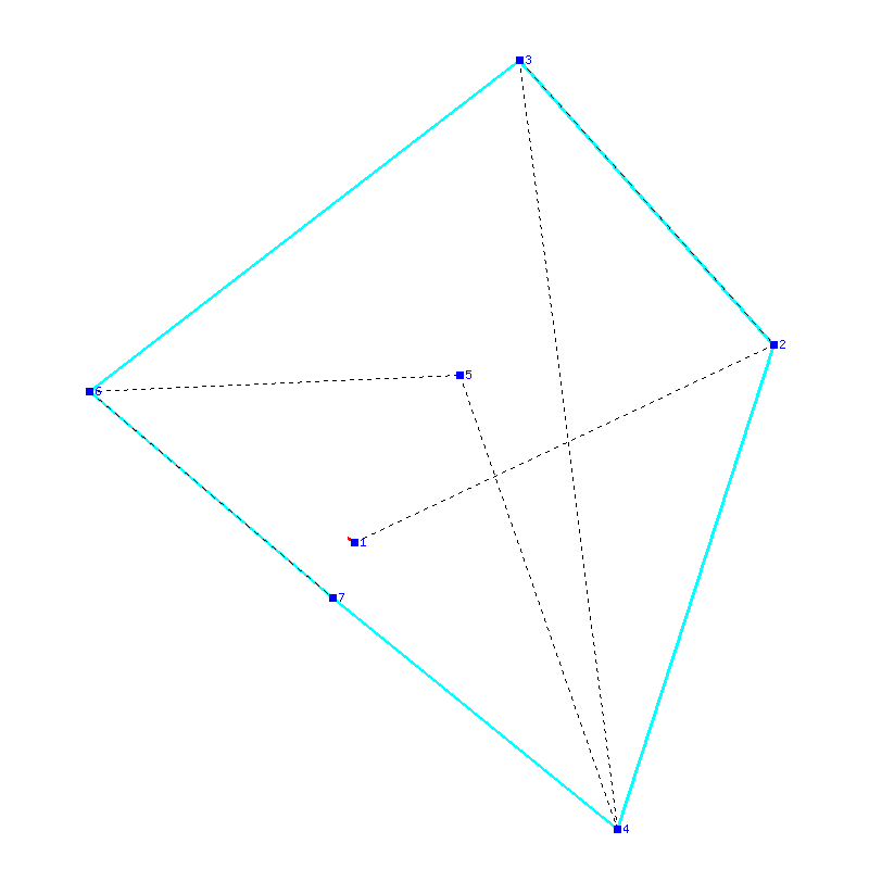 Flugauswertung