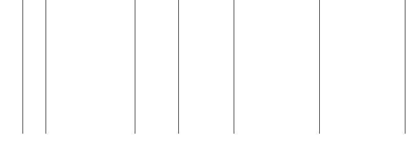 Barogramm