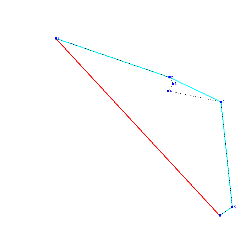 Flugauswertung