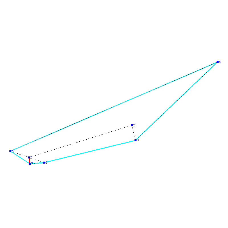 Flugauswertung