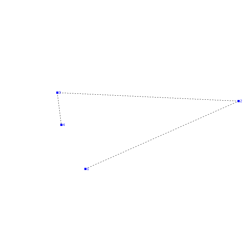 Flugauswertung
