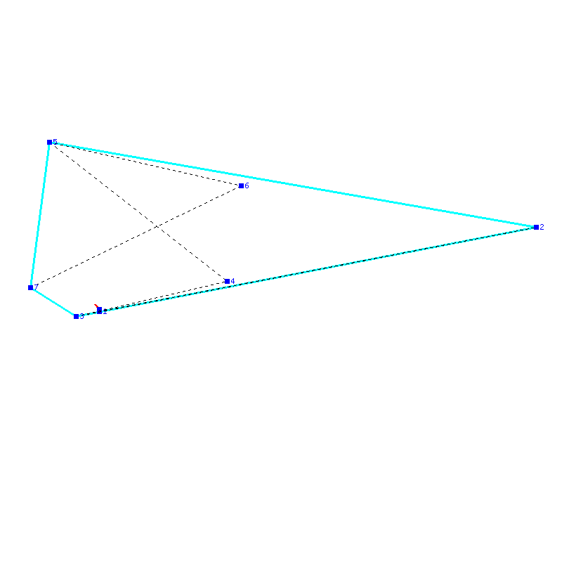 Flugauswertung