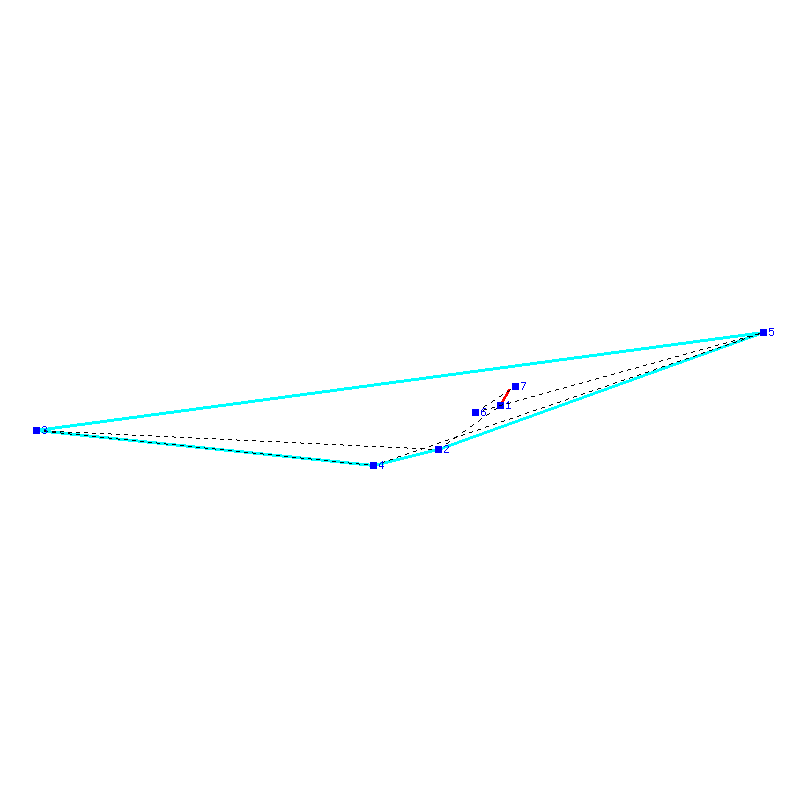 Flugauswertung