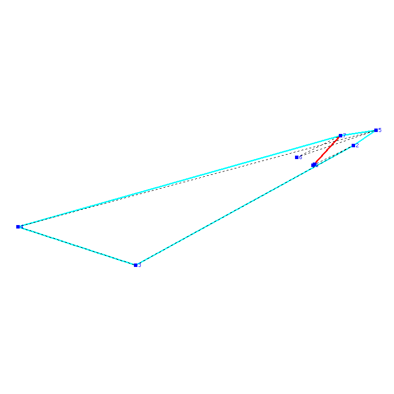 Flugauswertung