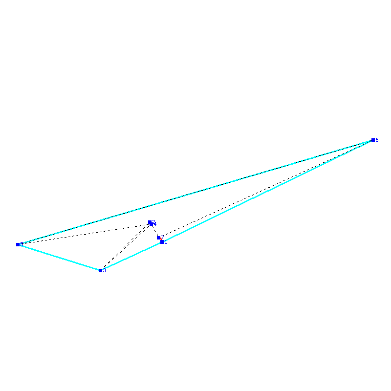 Flugauswertung