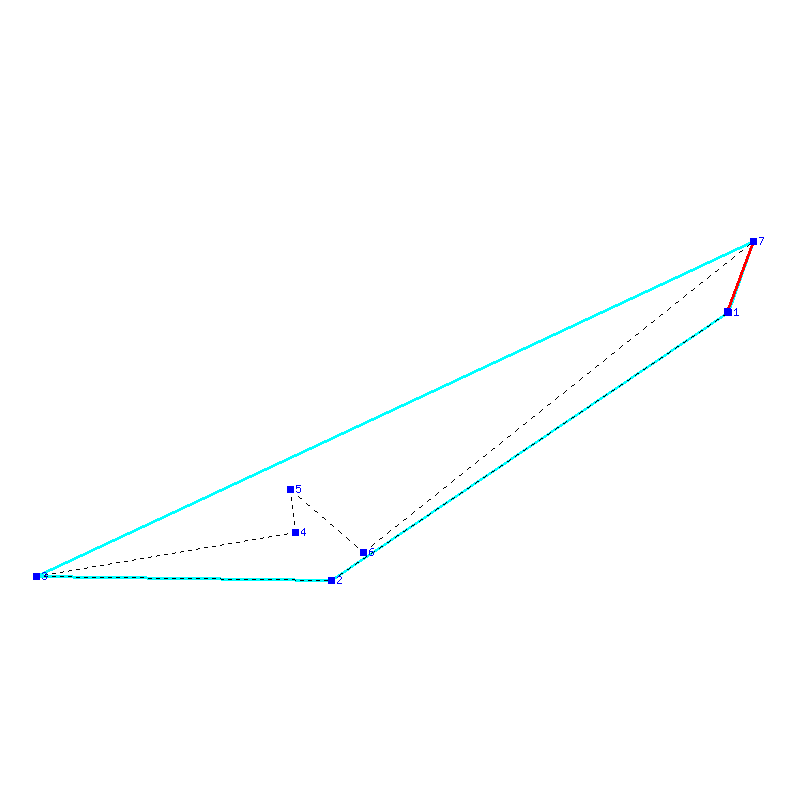 Flugauswertung