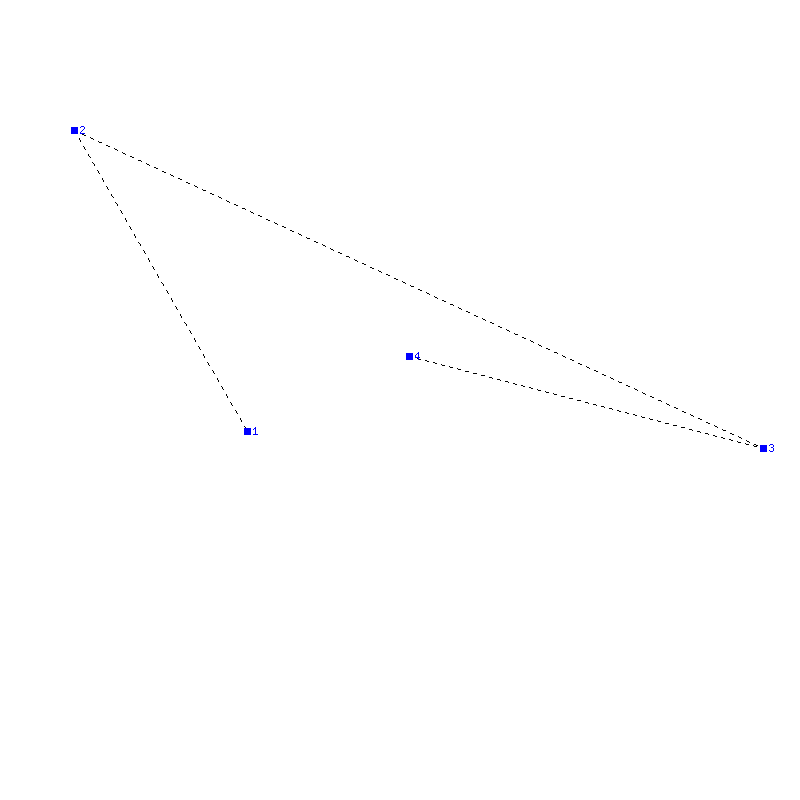 Flugauswertung