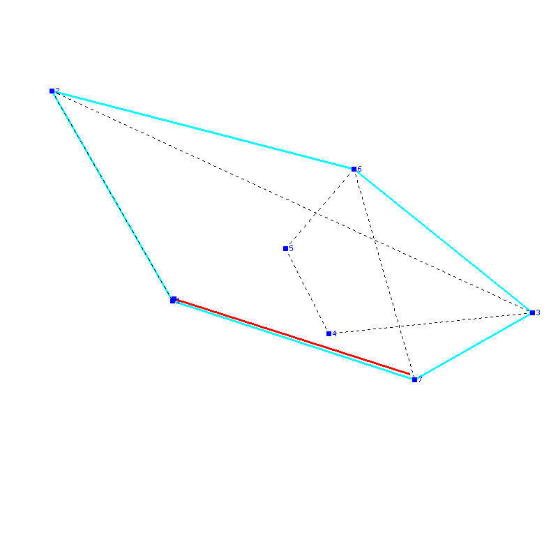 Flugauswertung