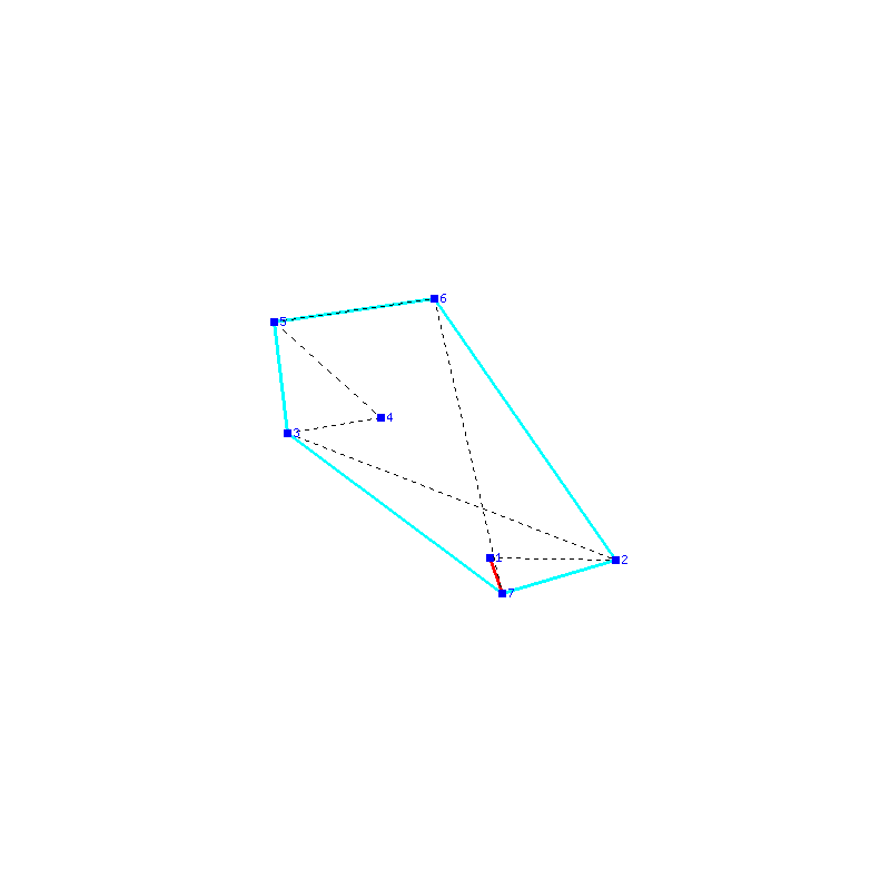 Flugauswertung