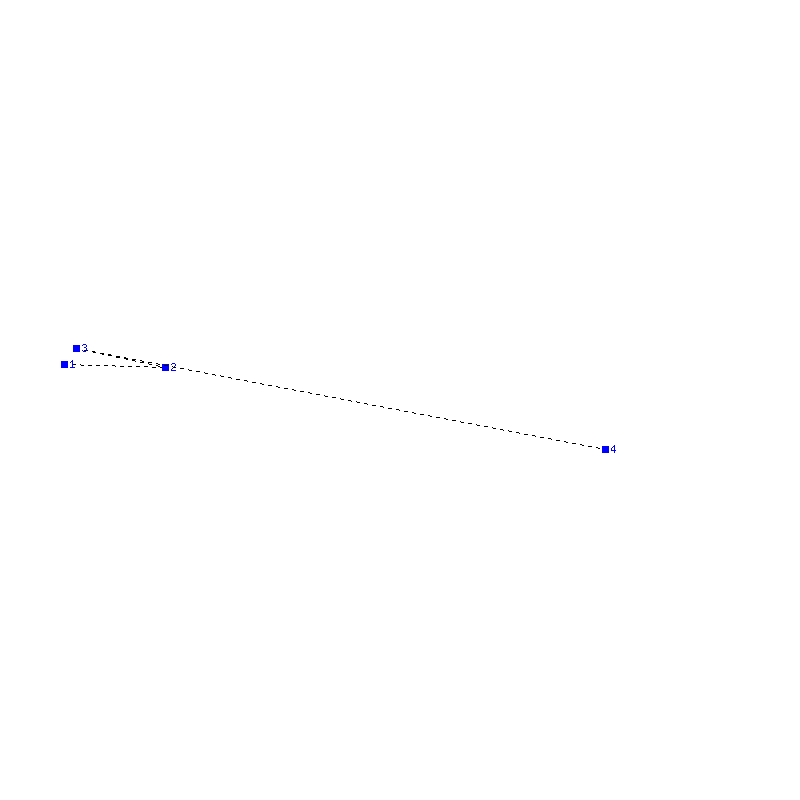 Flugauswertung